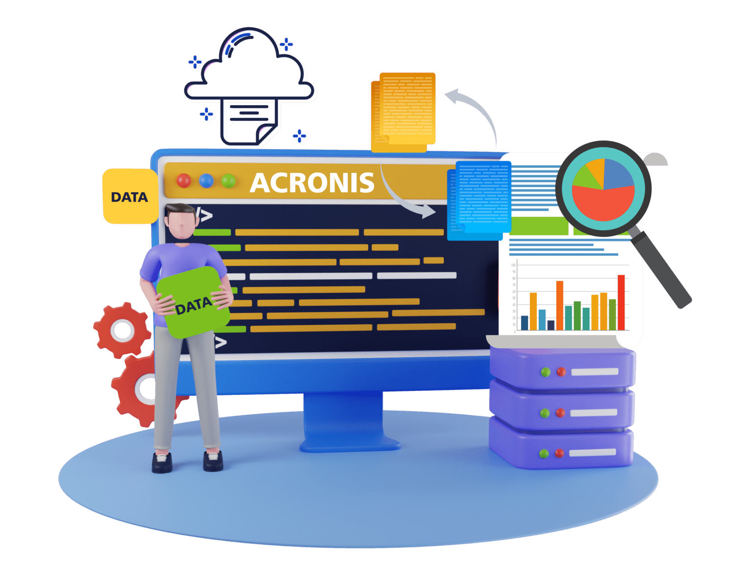 Acronis is an automated Data Backup software