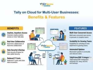 Read more about the article Tally on Cloud for Multi-User Businesses: Benefits & Features